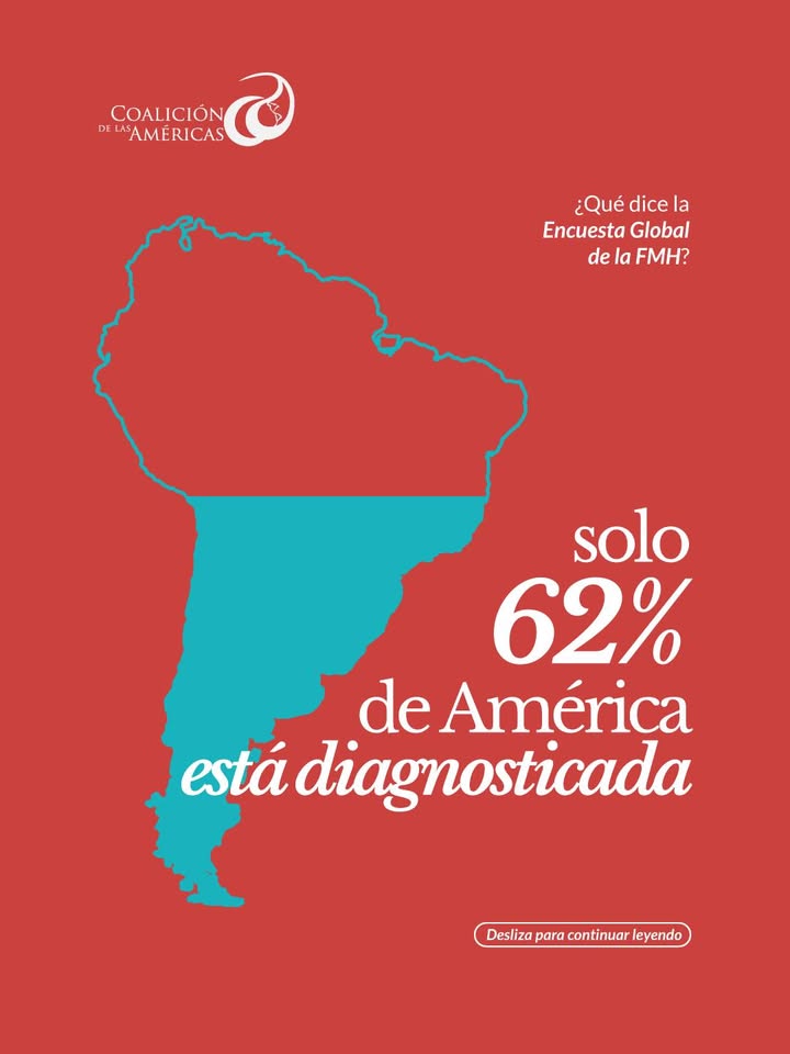 Coalición de las Américas